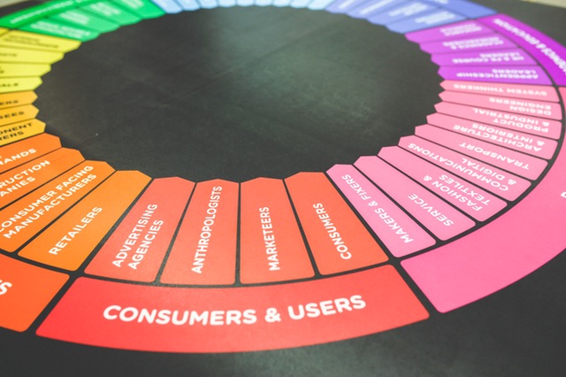 marketing colors wheel